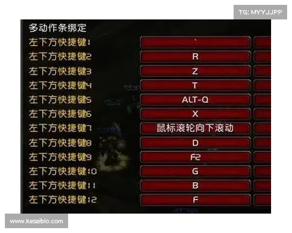 魔兽9.0：怪技能提示键位全新中心